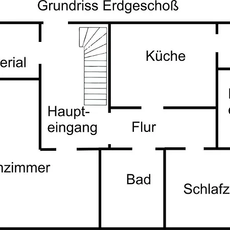 Kremperhuus Vakantiehuis *